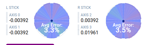 Mando PS5 DualSense TMR