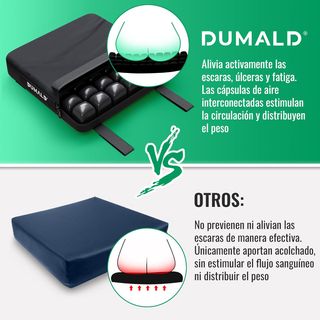 Cuscino antidecubito per sedia a rotelle - Cuscino antidecubito