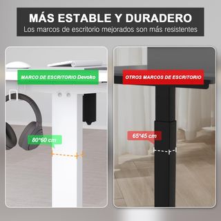 Escritorio Elevable Eléctrico Nuevo Precintado