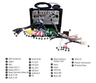 Radio Coche Android 15 9 Pulgadas Pantalla Táctil