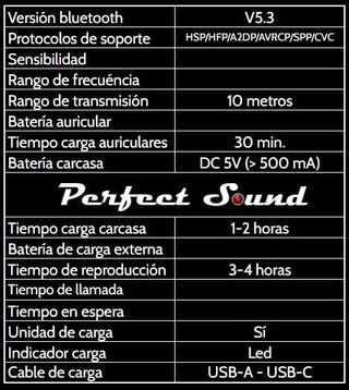 Auriculares inalámbricos Macaron (blanco)