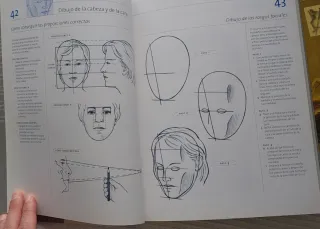 Como Dibujar La Figura Humana - Una Guia Completa