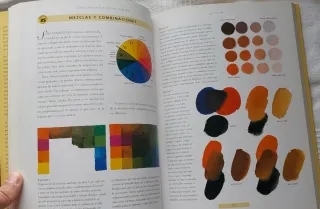 Como Dibujar La Figura Humana - Una Guia Completa