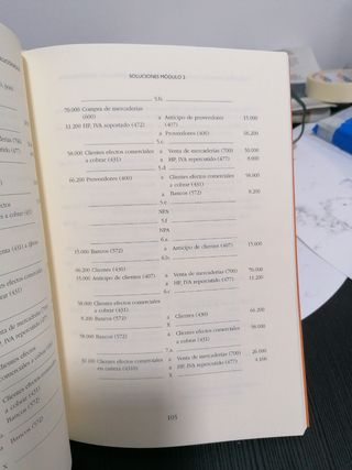 Casos prácticos de contabilidad financiera come...