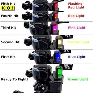 Robots Teledirigidos OBEST para Niños