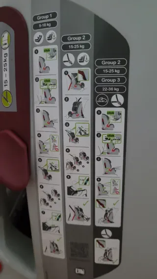 Silla coche Romer Xtensafix Grupo 123