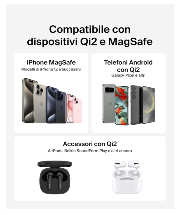 Belkin Tappetino di ricarica wireless magnetica 15