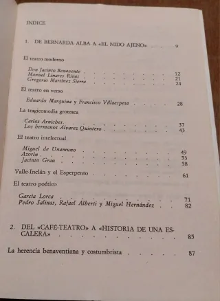 Libro 1975 "El Teatro Español Hoy"