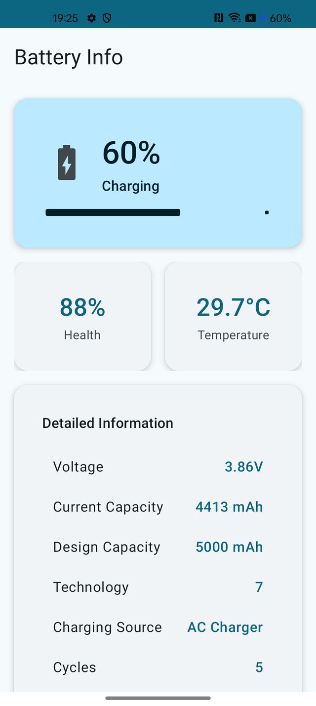 OnePlus 10 Pro Verde