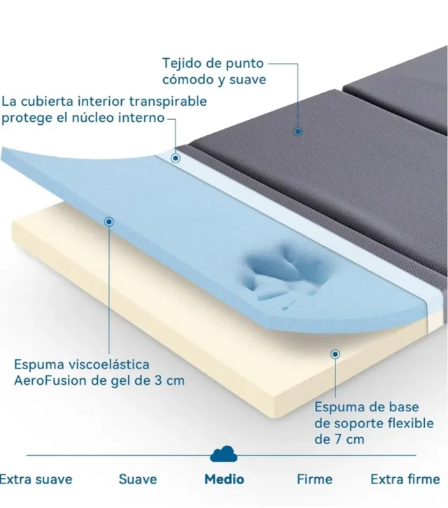 Colchón Plegable Amazon 75x195x10cm Nuevo