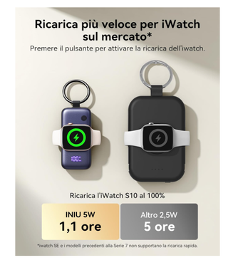 Power Bank 5000mAh per Apple Watch