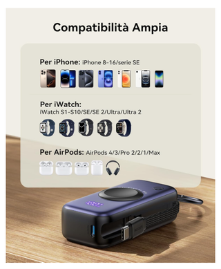 Power Bank 5000mAh per Apple Watch