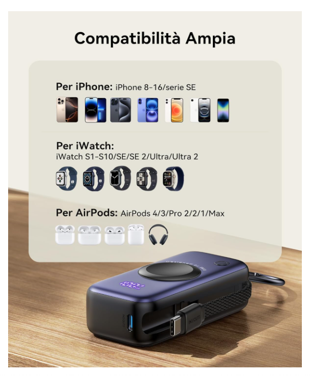 Power Bank 5000mAh per Apple Watch