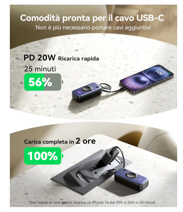 Power Bank 5000mAh per Apple Watch