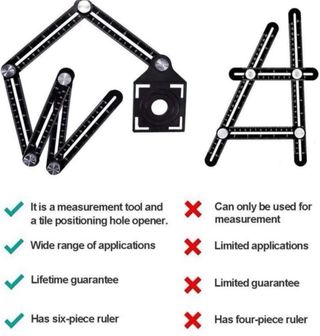 Herramienta Plantilla Multi-Ángulo