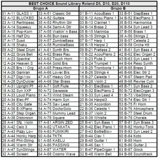 Roland LA Synthesis Best Choice ROM D10 D20 D110
