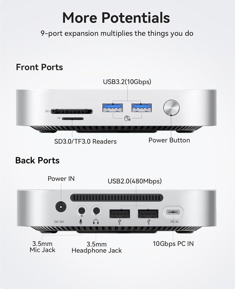 Docking station 9 en 1 Mac Mini M4 slot SSD NUEVO afbeelding 8