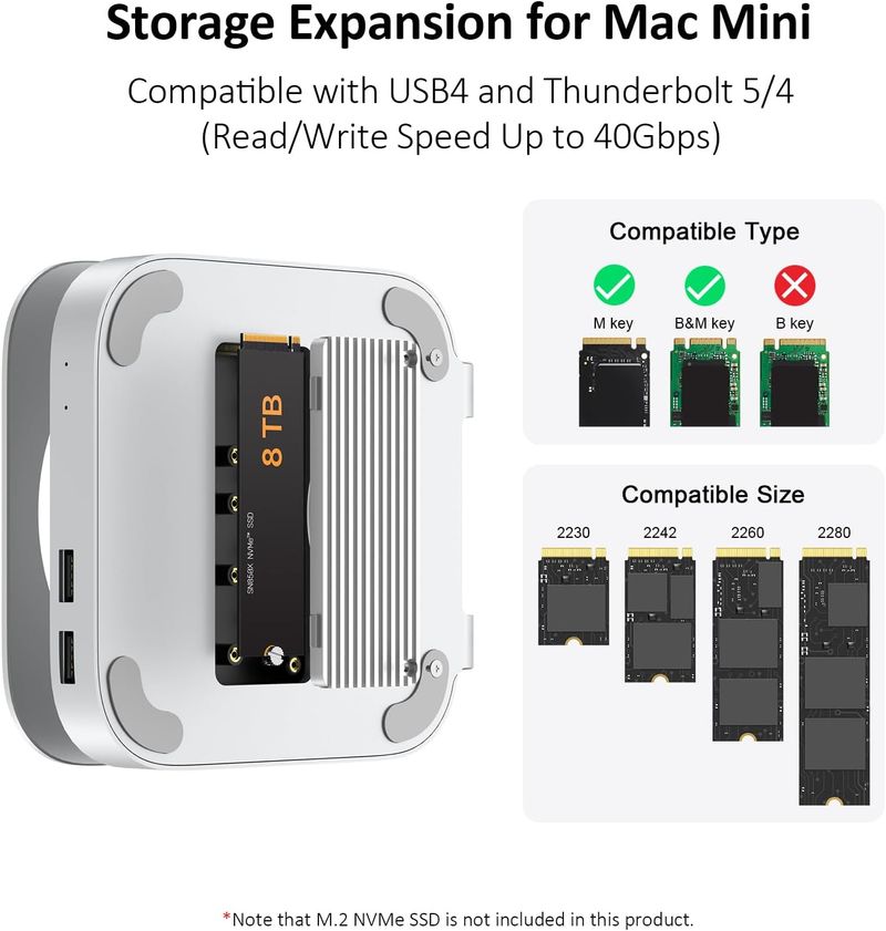 Hub USB 4 para Mac Mini M4 NUEVO afbeelding 6