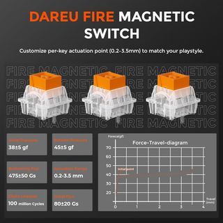 Teclado Gaming Compacto Magnético NUEVO