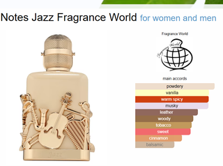 NOTES JAZZ-FRAGANCE WORLD-PERFUMES ARABES