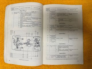 Manual de Empleo Lada Niva