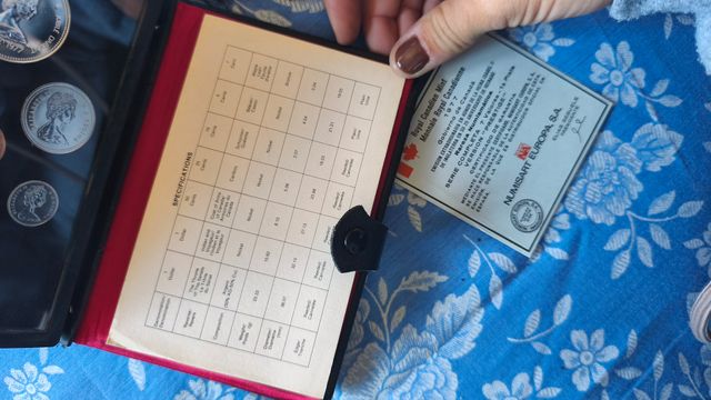 Estuche Monedas Royal Canadian Mint