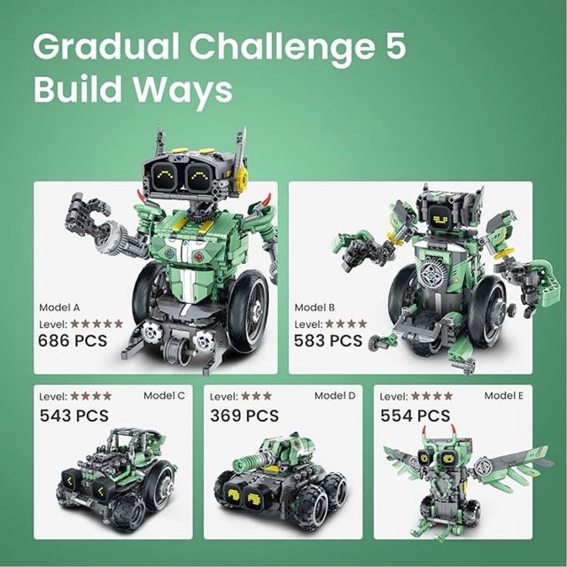 Kit di costruzione robot 5 in 1 727pz. NUOVO