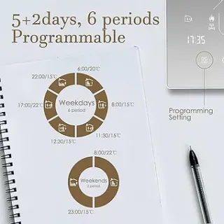 2 Termostati Beok Tuya Riscaldamento