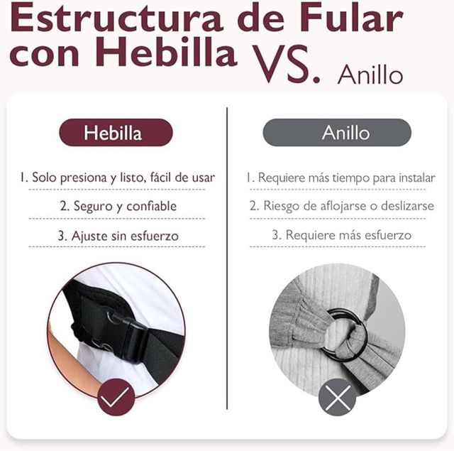 Fular portabebé nero MAI USATO