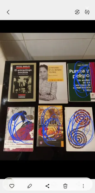 UNED Libros Antropologia Sociocultural