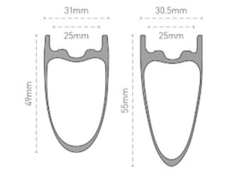 Cervelo S5 Edición Limitada Talla 51 SRAM Red AXS