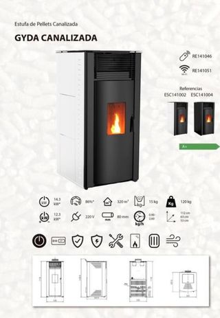 Estufa Pellets GYDA Canalizada MAD2035
