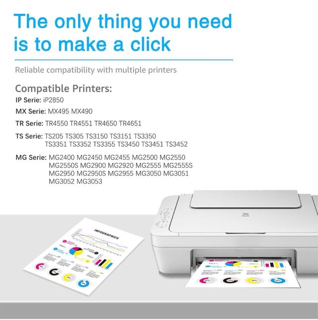 Cartucce d'inchiostro ricaricate Magic PG-545XL CL-546XL