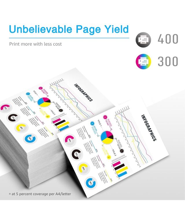 Cartucce d'inchiostro ricaricate Magic PG-545XL CL-546XL