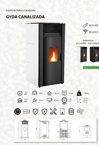 Estufa Pellets GYDA Canalizada MAD2035
