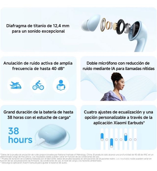 Xiaomi Redmi Buds 6 Lite Blu