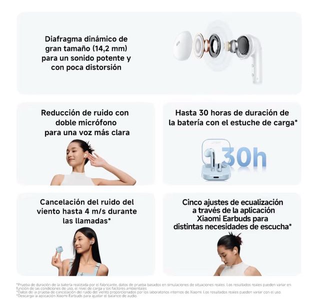 Xiaomi Redmi Buds 6 Active Auricolari Wireless