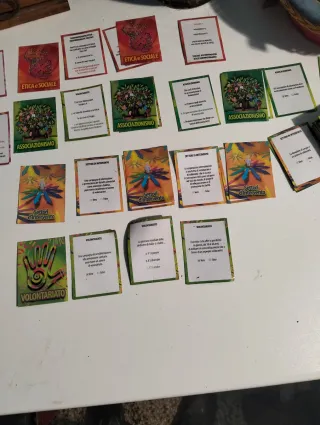 Carte Etica e Sociale - Volontariato