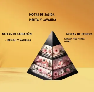 CLUB DE NUIT LIONHEART MAN-ARMAF-PERFUMES ARABES