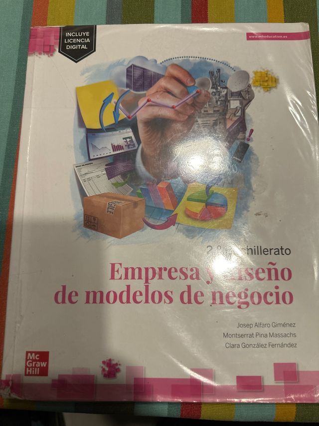 Empresa y diseño de modelos de negocio 2.º Bach...