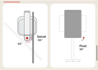 Soporte Smart Monitor LG STA32F