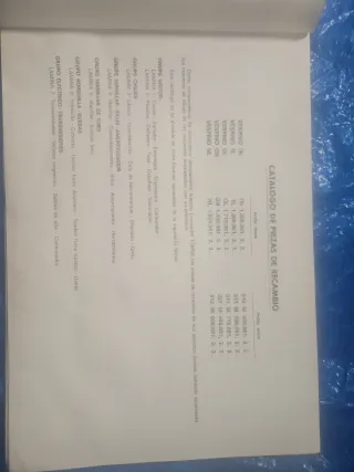 Catálogo Recambios vespino  Vespa