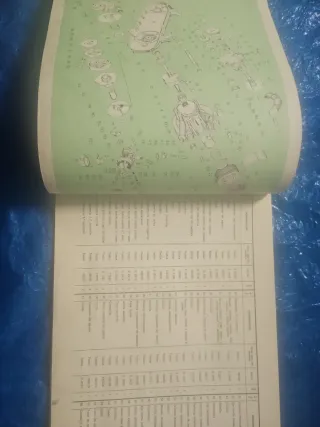 Catálogo Recambios vespino  Vespa