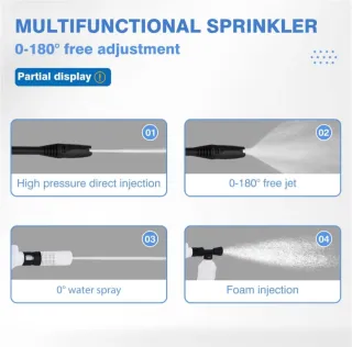 Pistola Idrolimpiadora a presión