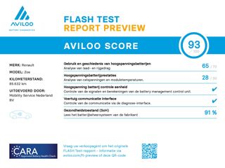 Renault ZOE Bose 40 R110 -18