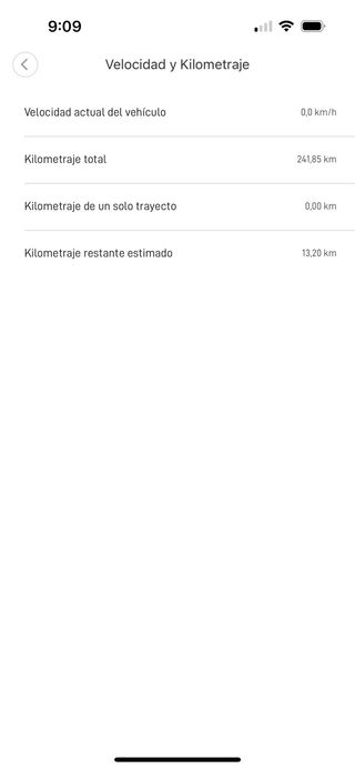 Patinete Eléctrico Xiaomi M365 con 250Km!!!