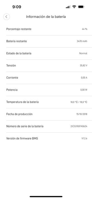 Patinete Eléctrico Xiaomi M365 con 250Km!!!
