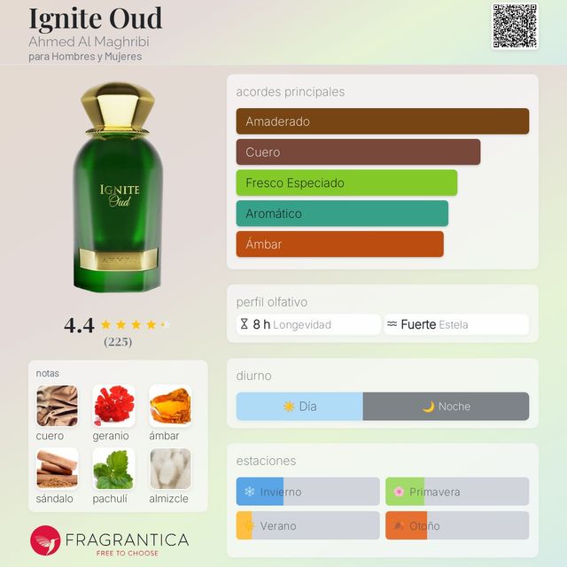 Ahmed Al Maghribi Ignite Oud