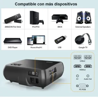 Proyector WIMIUS negro.