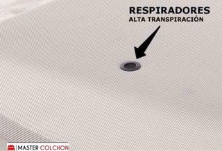 OFERTA!! canapé + colchón + cabecero